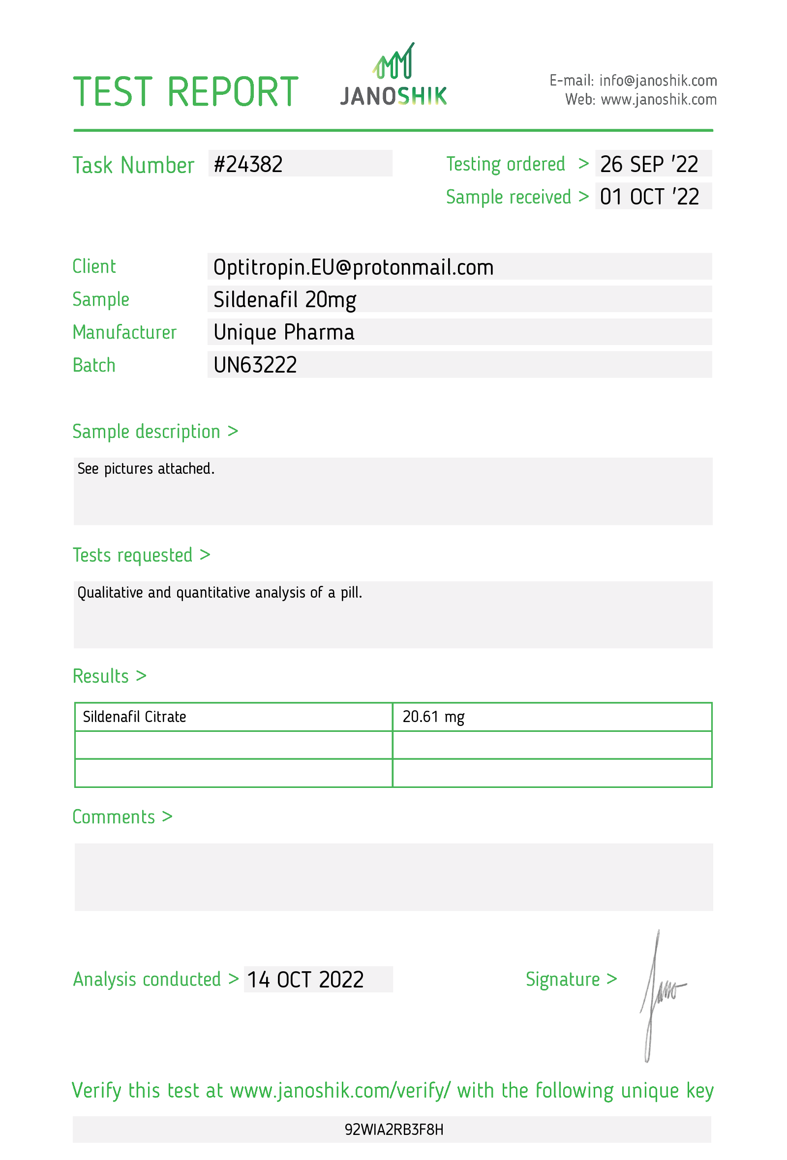 Testverslag voor Sildenafil 20mg met details