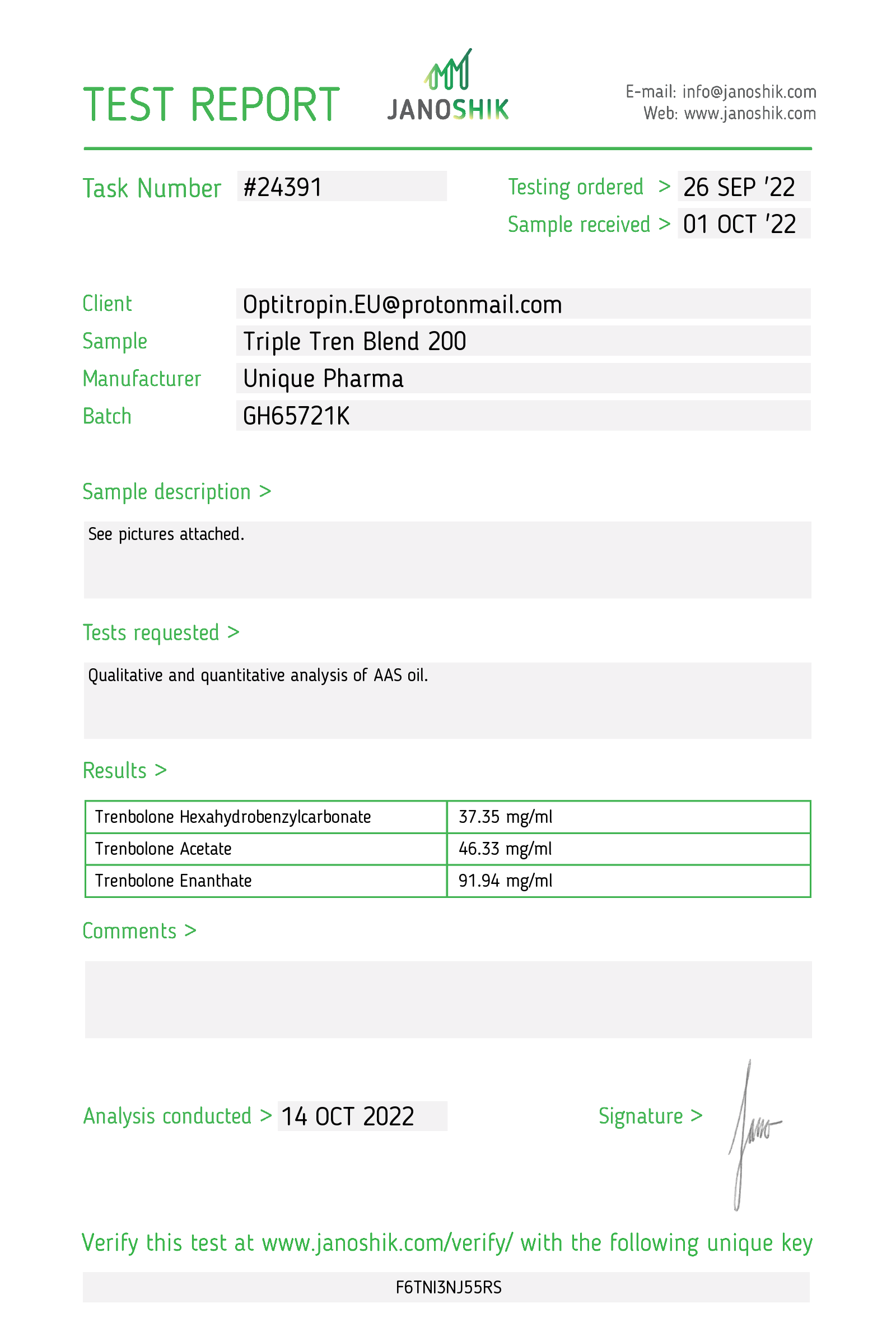 Testverslag met details over anabolen analyse