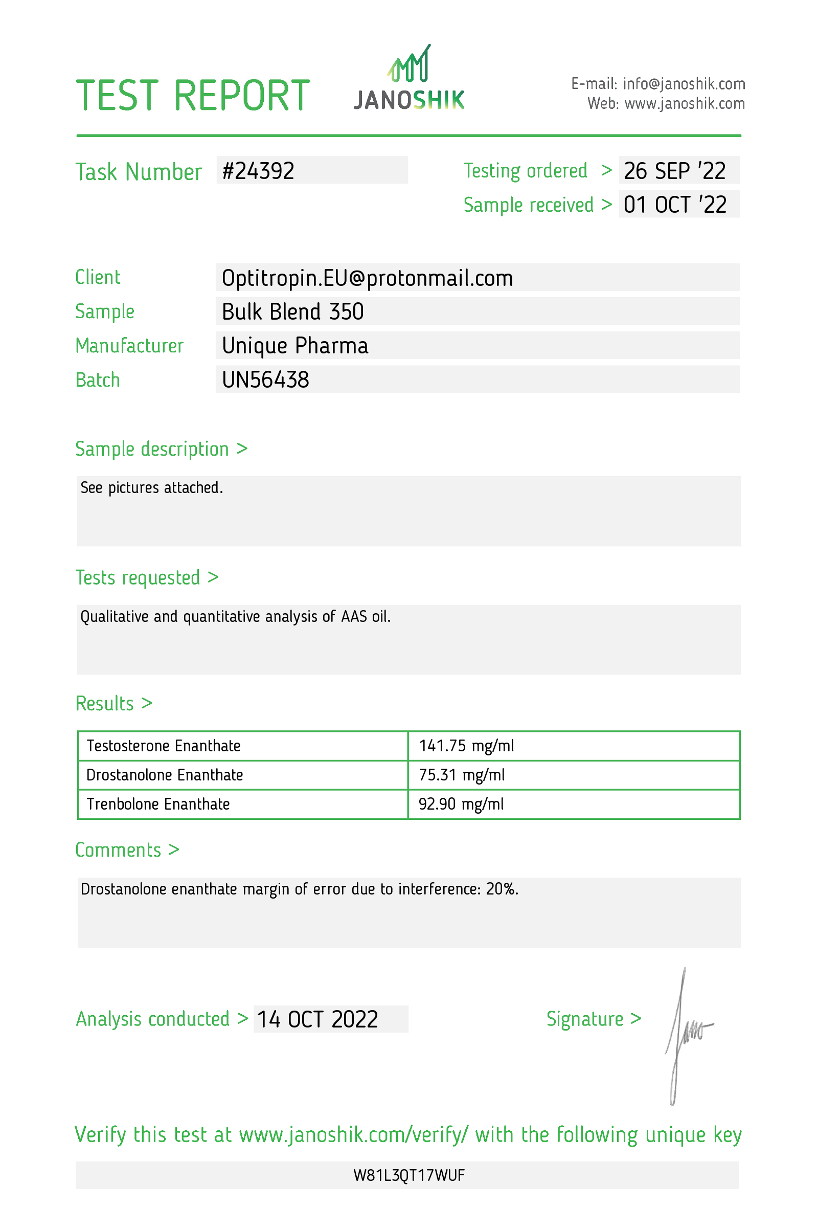 Testverslag voor Optitropin met testresultaten